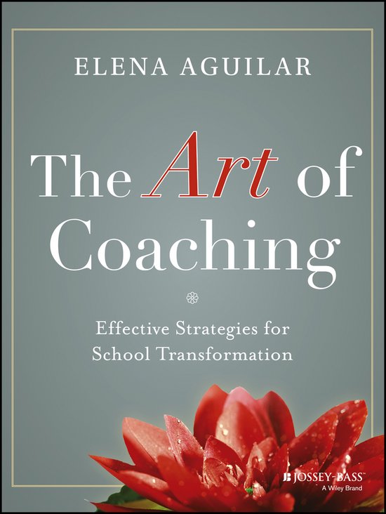 Art Of Coaching