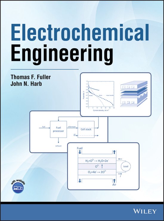 Foto: Electrochemical engineering