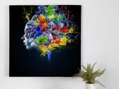 Intrusive Thoughts kunst - 60x60 centimeter op Canvas | Foto op Canvas - wanddecoratie