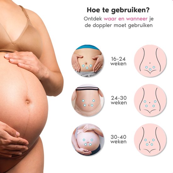 SHOPFINO Doppler Baby – Baby Hartje Monitor – Fetal Echo Apparaat – Thuis  Hartslag... | bol.com