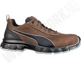 Chaussures de sécurité Puma S3 SRC ESD 64054