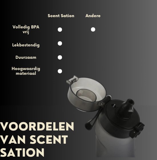 Scent Sation Geurfles Air Starterskit - Dark Black - Inclusief 2 pods - Up drinkfles - Hydraterend - Geurwater - Vegan - BPA vrij
