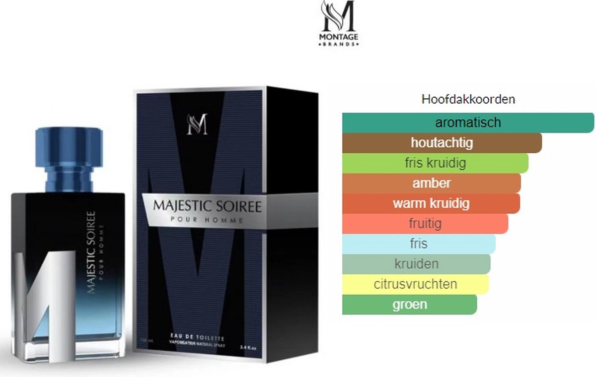 Goedkoopste Aromatische Fougere merkgeur – M-brands – Parfum 100ml – eau de toilette