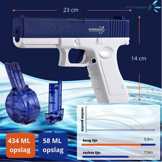 Set De 4 Pistolets à Eau à Effet Feu D'artifice – Jeu De Plage, Piscine, Jardin – Enfants, Fêtes D'été