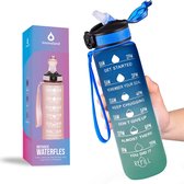 Innovaland Motivatie Waterfles Blauw/ Groen - 1 Liter Drinkfles - Waterfles met Rietje - Waterfles met tijdmarkering - BPA Vrij - Volwassenen - Kinderen - Cadeau - Geschenk - Fitnes