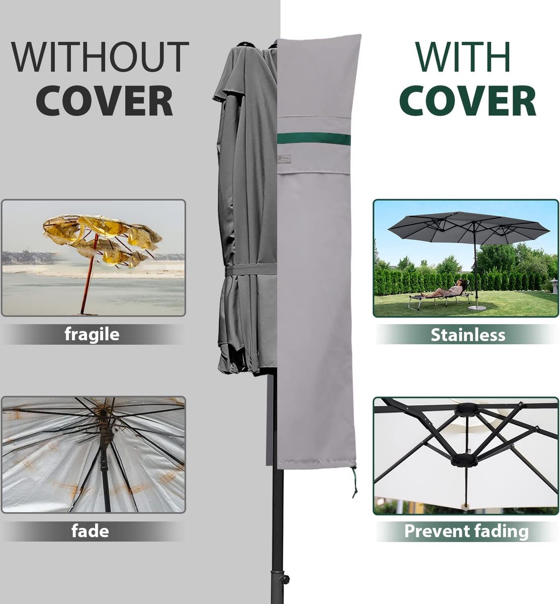 Housse de protection pour parasol double avec tige, housses pour écran de  jardin avec