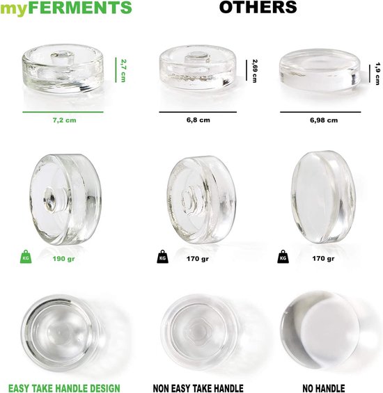 2 stuks fermenteergewichten, glasgewichten voor fermenteren met handvat, accessoires voor fermentatie voor fermenteren en inblikken 2 stuks fermenteergewichten, glasgewichten voor fermenteren met handvat, accessoires voor fermentatie voor fermenteren en inblikken