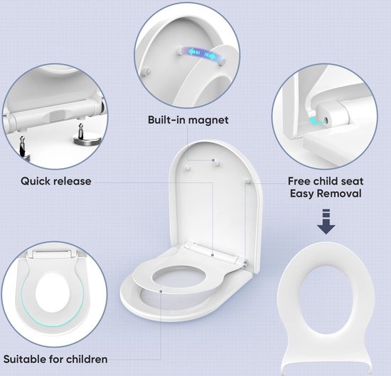 Siège de toilette de Luxe avec couvercle | bol.com