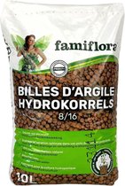 Famiflora Hydrokorrels 10L - Decoratieve Bodembedekking voor Hydrocultuur - Natuurlijke Onkruidremmer