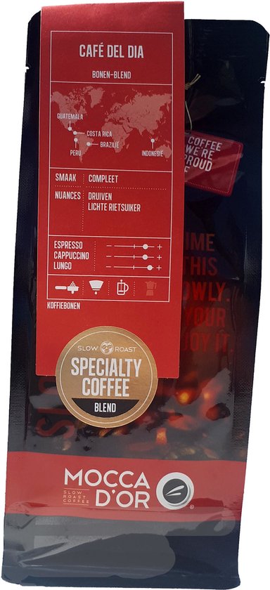 Koffiebonen vergelijken en goedkoop koffiebonen kopen