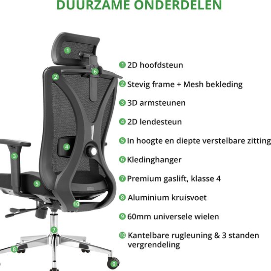 Ergonomische Bureaustoel - Bureaustoelen voor Volwassenen - Volledig Verstelbaar - EN1335 - Office Chair - Spherite