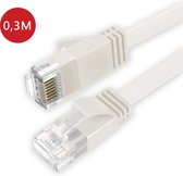 BukkitBow - Cat6 - U/UTP Kabel – Netwerkkabel – Extra Plat – 0.3 Meter – Wit