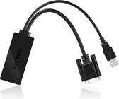 IB-AC512 VGA + Audio - HDMI Adapter