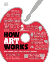 DK How Stuff Works- How Art Works