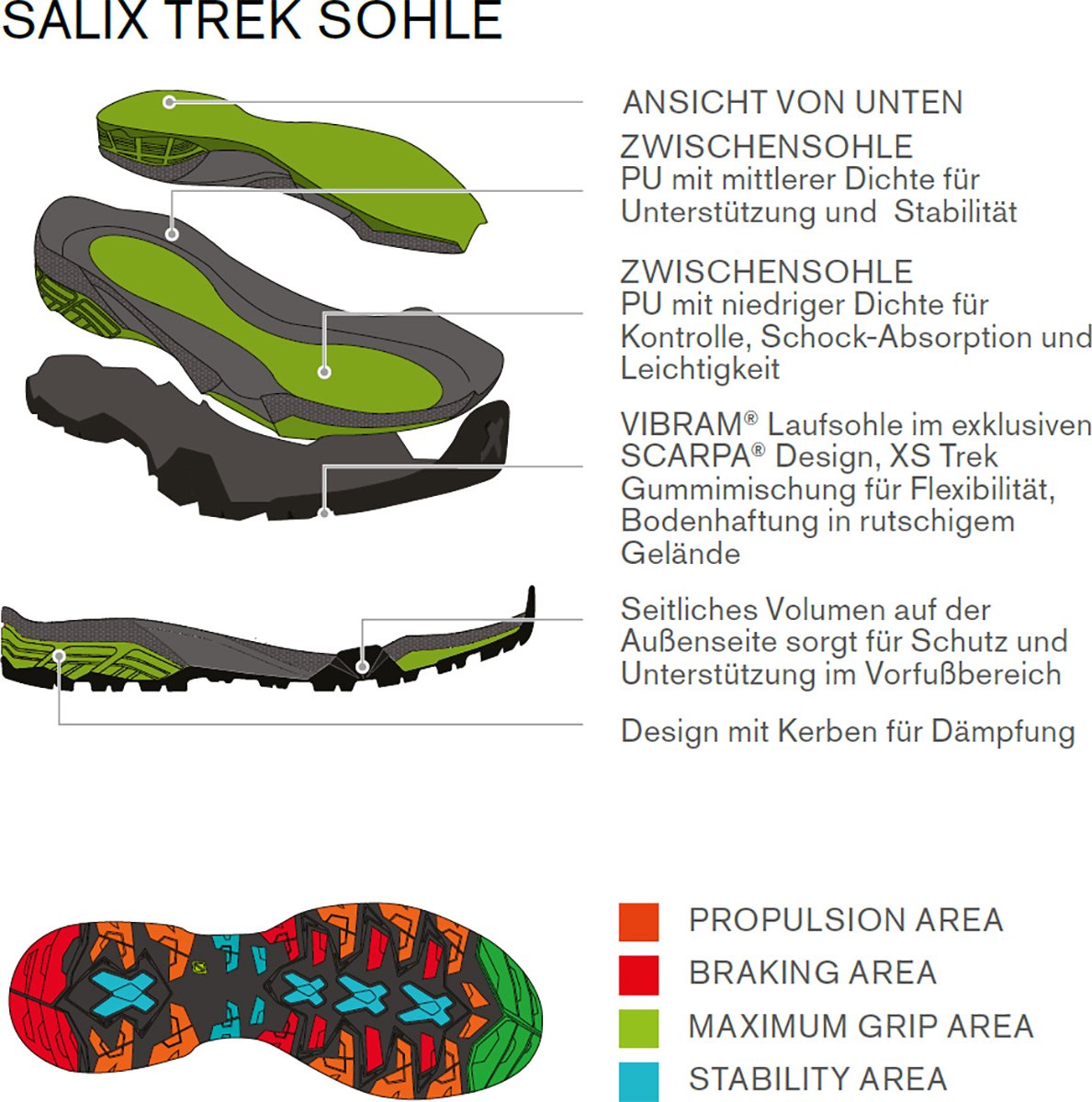 Scarpa ZG Trek GTX Wandelschoenen Heren Ottanio Spring old 43.5 Grijs
