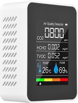 CO2 Meter - Hygrometer Binnen - CO2 Meter Binnen - Hydrometer - CO2 Meter Horeca - Hygrometer - CO Meter - CO2 Monitor - Wit