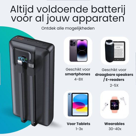 Siltcon® Powerbank 30000 mAh– Powerbanks 22.5W Snellader - USB-A/USB-C - LED Indicatie - Noodpakket - Universeel - Ingebouwde kabels