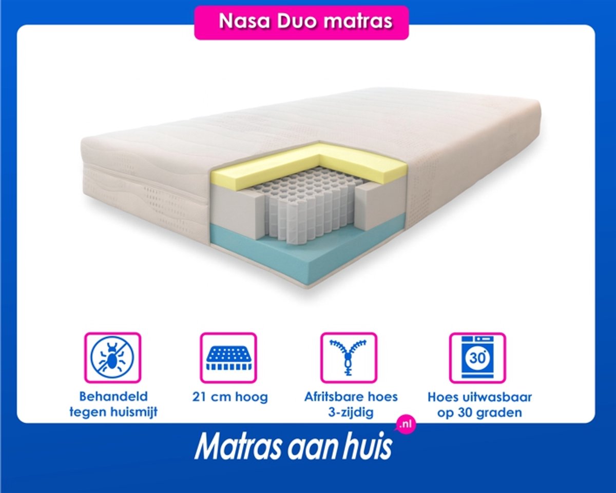MAH - Pocketveer matras NASA DUO - 130 x 200 cm - 21 cm dik - traagschuim én koudschuim — afbeelding 4