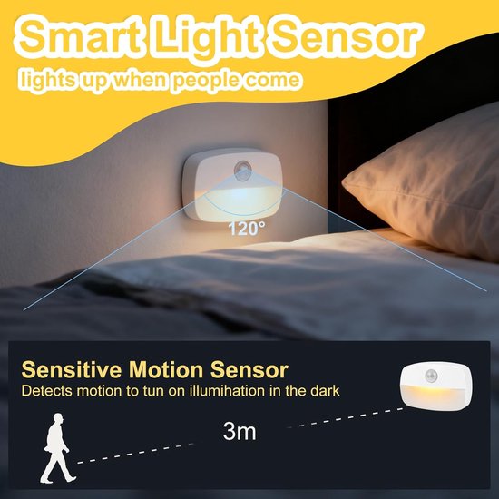 LED-nachtlampje met bewegingssensor - [Set van 4] Zelfklevend nachtlampje - Werkt op batterijen - Trapsensorlampje - Geschikt voor binnen - Ideaal voor badkamers, gangen, kledingkasten, keukens en kinderkamers, warm wit licht — afbeelding 4