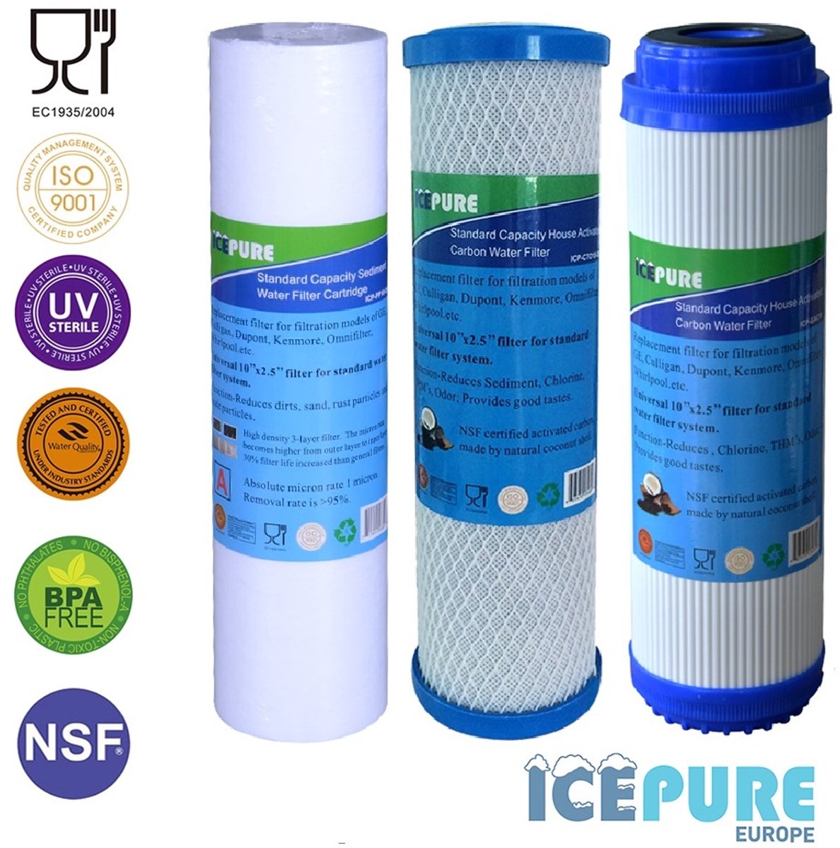 Waterfilter Set 3