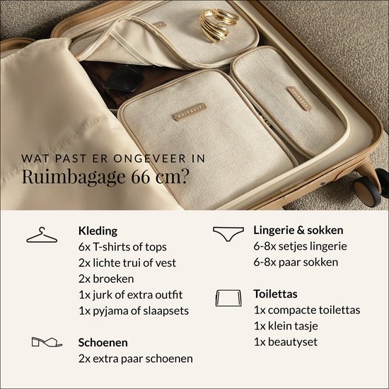 SUITSUIT Reiskoffer 66x43x24 - Reiskoffer met wielen - Lichtgewicht koffer - Veilig TSA cijferslot - 59L koffer inhoud - Fusion Reiskoffers Rose Pearl - Roze