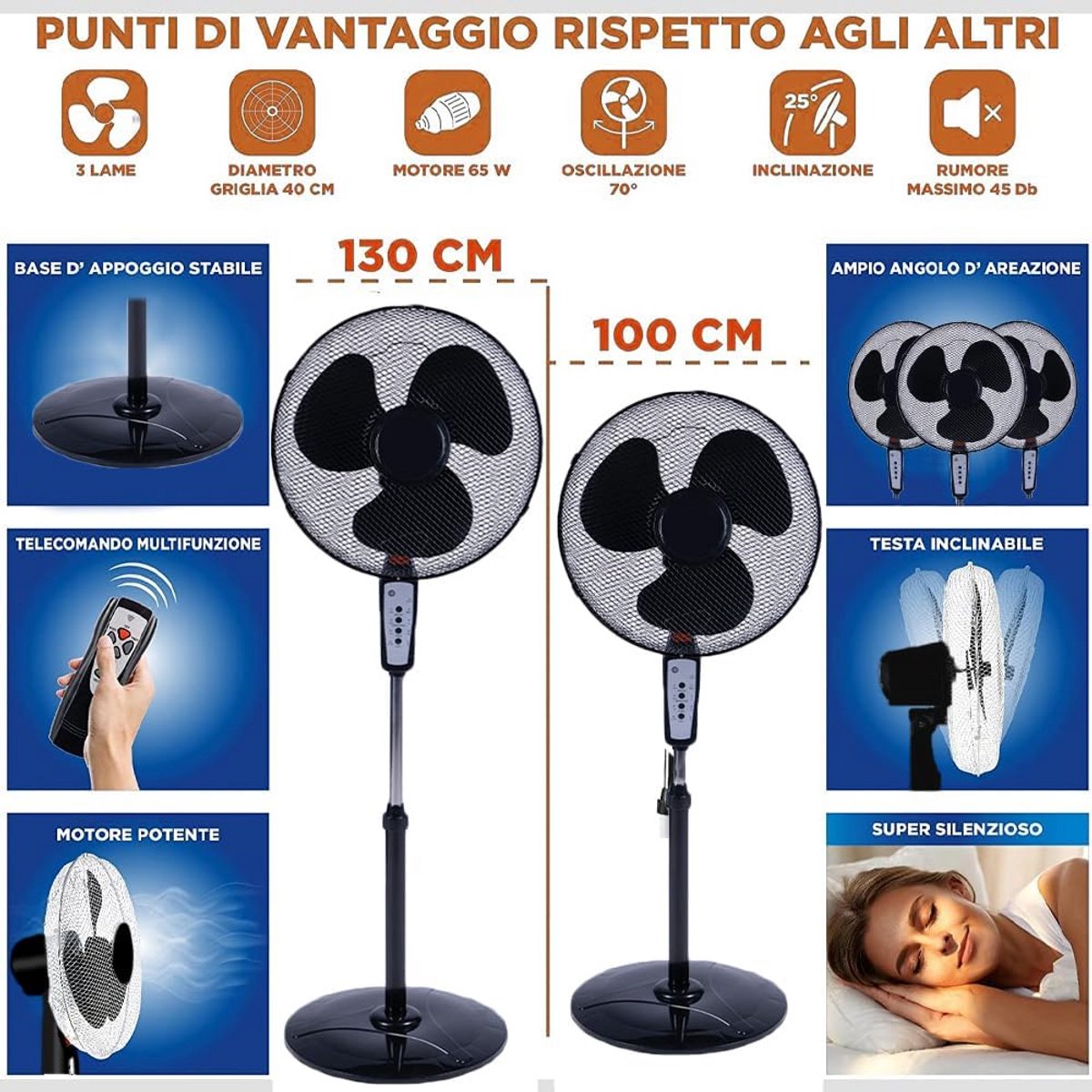 Krachtige Vloerventilator met Afstandsbediening (50W, 40cm) - 3 Snelheden & Timer
