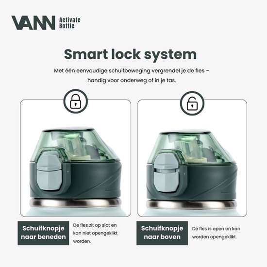 Detail van de dop van de lichtgroene VANN waterfles, toont het 'Smart lock system' in gesloten en open positie.