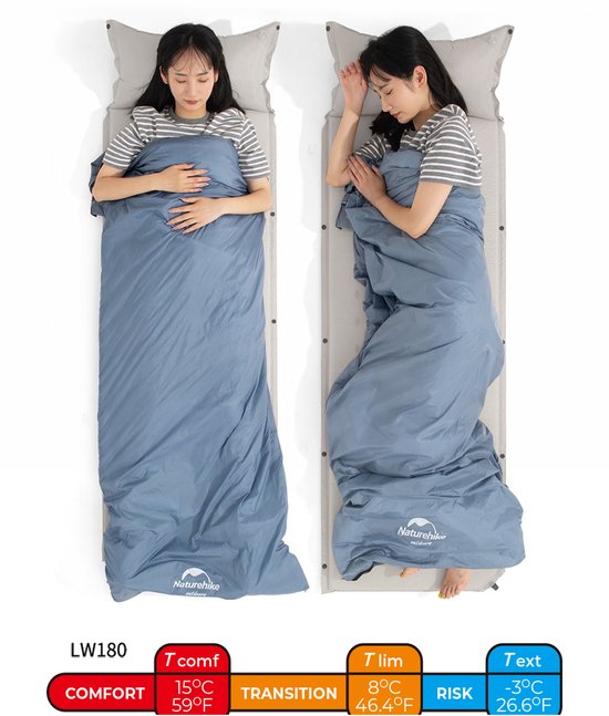 Naturehike Ultra Light Slaapzak LW180 XL - Zomer - 760 g - Compact & Koppelbaar - +15°C van Naturehike — afbeelding 3