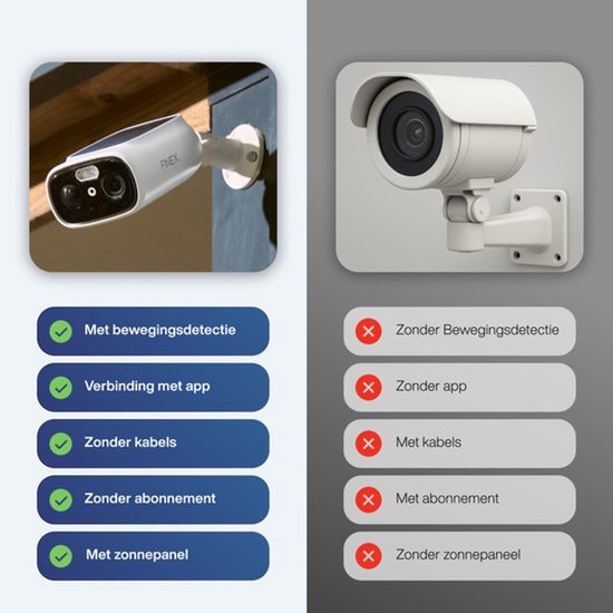Finex Draadloze Beveiligingscamera V2 - Solar Camera - Buiten camera met zonnepaneel - Bewakingscamera voor buiten - Beveiligingscamera buiten - 2K Ultra HD - Met wifi en app van Merkloos — afbeelding 5