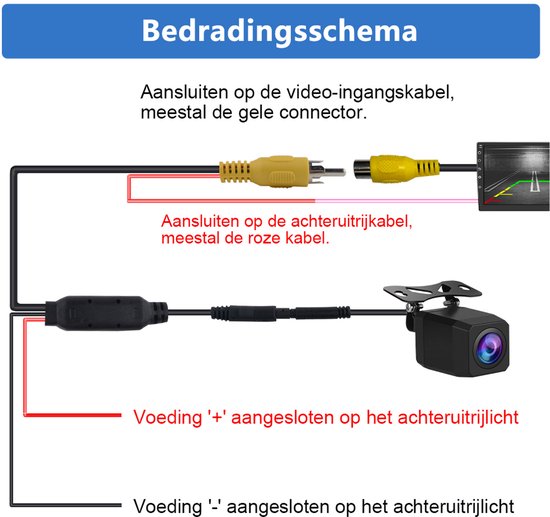 Universele achteruitrijcamera, AHD 720P high-definition formaat, IP68 stofdicht en waterdicht, 6,5 meter kabel van Universele — afbeelding 2