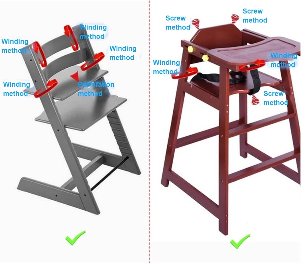 5-Point Seat Belt - Hoge Stoel - Kinderwagen - Anti-rotatie Bescherming - Verstelbare Schouderriem - Cross Riemen voor Kinderwagens - Buggy Accessoires (Nieuwe A-Set)
