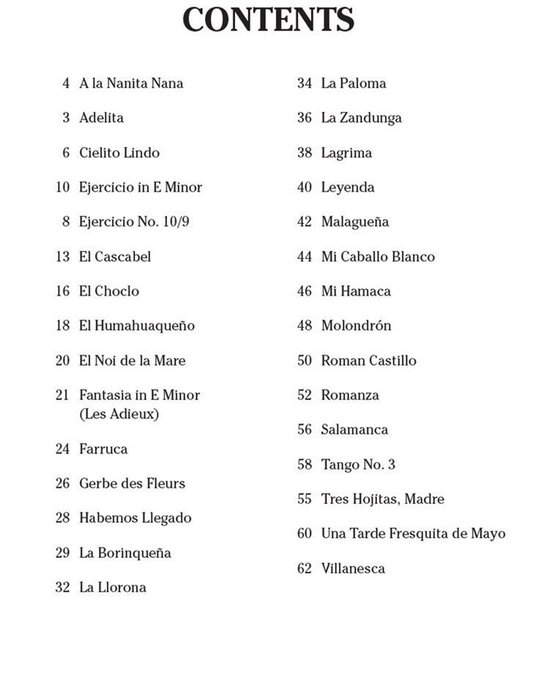 Inhoudsopgave van 30 Easy Spanish Guitar Solos. Lijst met nummers en paginanummers.