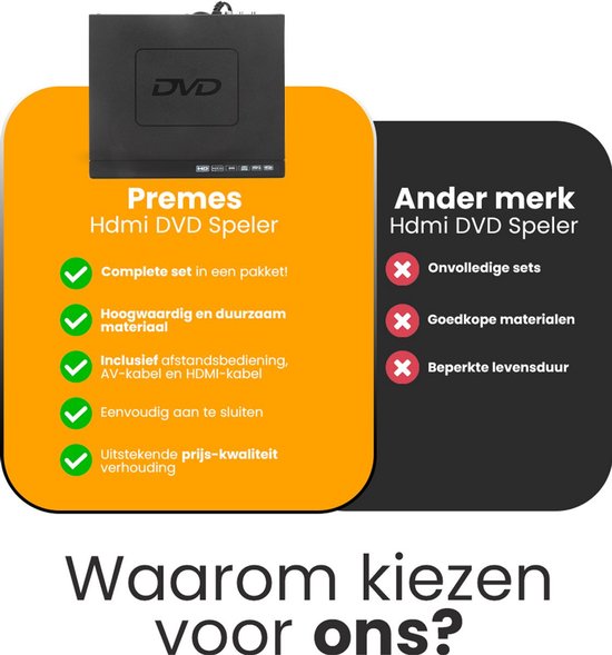 Premes DVD Speler Met HDMI - Full HD - 1080P - Inclusief HDMI, AV-Kabel En Afstandsbediening - USB - DVD En CD Speler van Premes — afbeelding 4