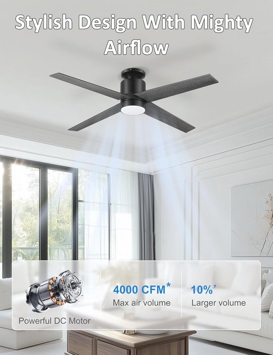 Stomme Plafondventilator met licht met afstandsbediening, LED Dimbaar Ventilator Plafondlamp Moderne Verlichting voor Woonkamer Slaapkamer Kantoor, Verstelbare 6 snelheden, Wit 78CM
