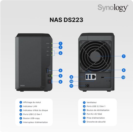 NAS server met 2 bays en RAID-ondersteuning - 2 GB RAM - Gigabit Ethernet - iSCSI van Merkloos — afbeelding 5