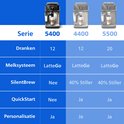 Afbeelding nummer  9