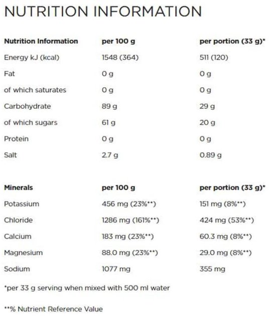 Powerbar sportdrank - IsoActive - Orange - 600 gram - 9 liter — afbeelding 3