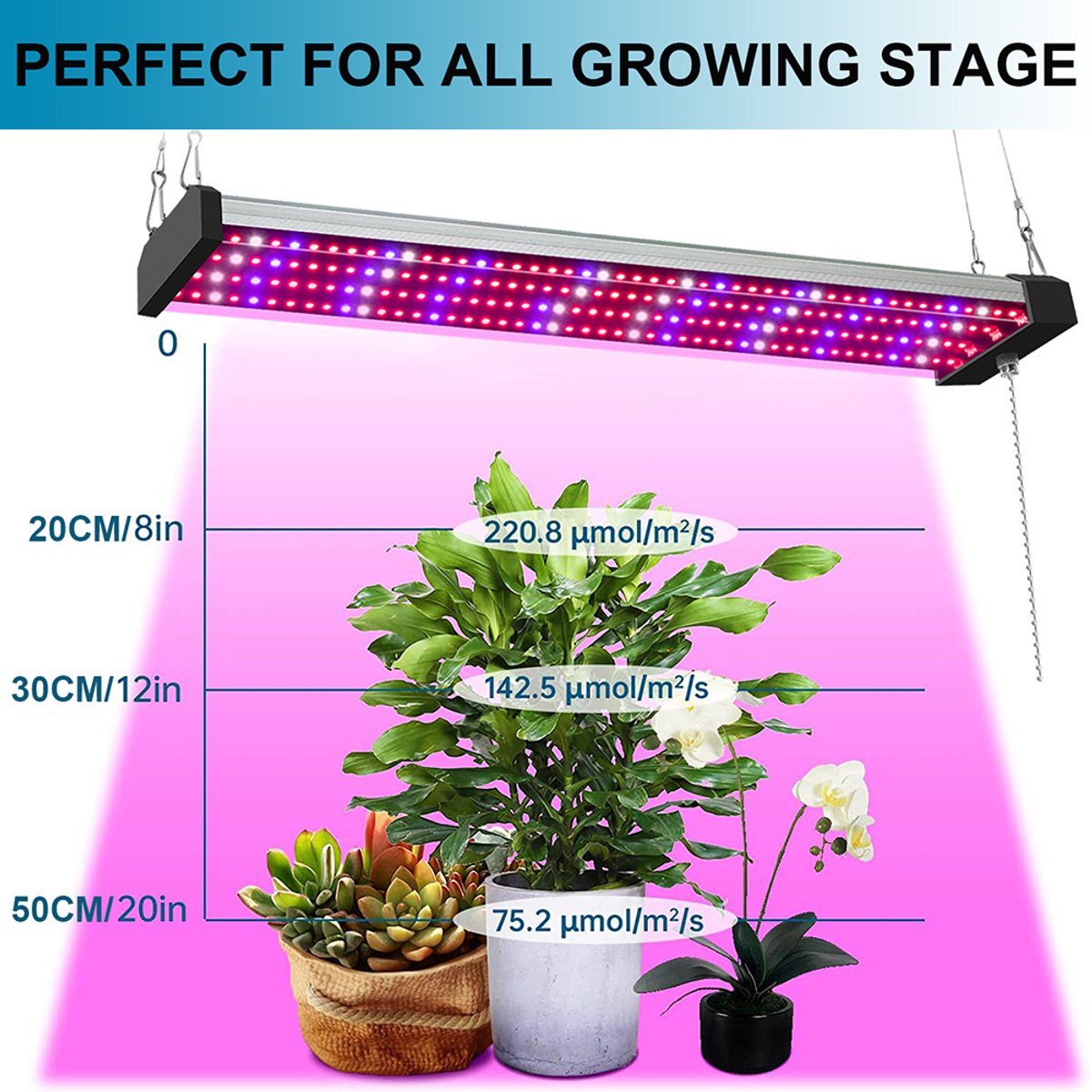 MUPOO Kweeklamp LED Full Spectrum – Groeilamp Planten voor Indoor Kweek – Koppelbare Grow Light Bars voor Groei en Bloei – Met Pull Chain Schakelaar – Groot 40W - 50cm - 192 LED