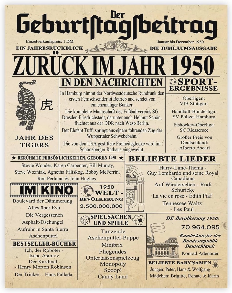 Vintage Poster - Back in 1986 Krant - Wanddecoratie voor Woonkamer en Slaapkamer - 20 cm x 25 cm Muurkunst