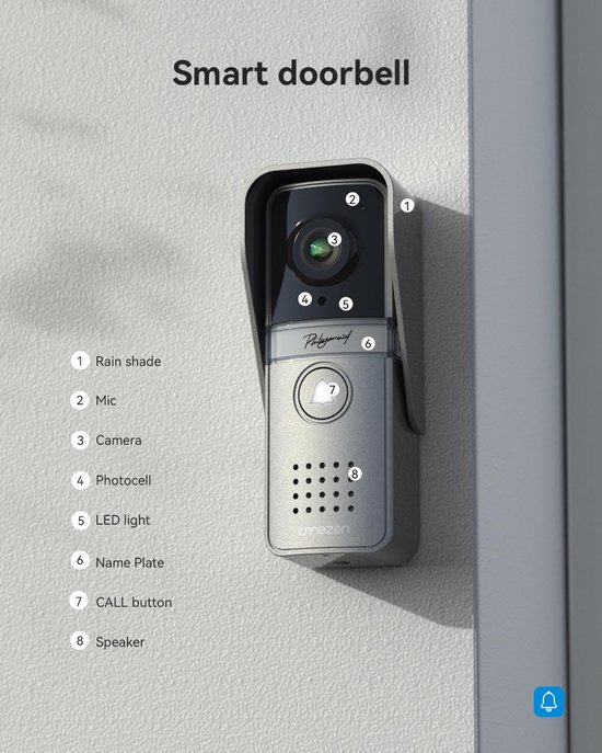 Draadloos Deurbel Intercom Systeem met 2 Binnenposten voor Thuisbeveiliging — afbeelding 5