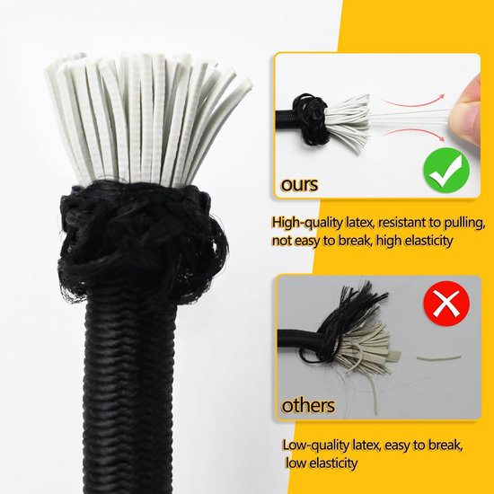 Elastisch Rubberen Koord voor Aanhangerzeil en Dekzeilen - Ideaal voor Camping en Zwembadafdekking (8 mm x 10 m) — afbeelding 3