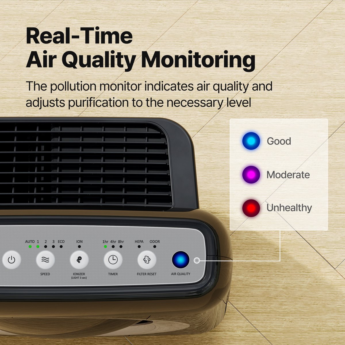 Coway ap-1512hh MIGHTY Luchtreiniger - Air Purifier - 421 m³/u - Wasbaar pre-filter + HEPA filter + geurfilter - Tegen stof, pollen, allergenen en huisdieren - Fluisterstil met slaapstand - Wirecutter Top Pick - Zwart — afbeelding 3