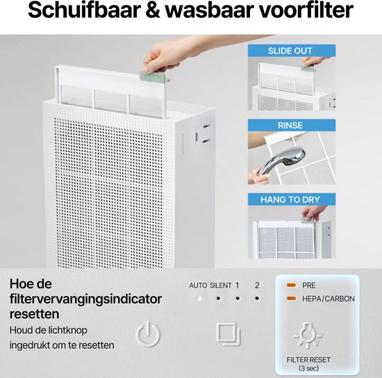 Coway Airmega 150 Luchtreiniger - Air Purifier - 281 m³/u - Wasbaar pre-filter + HEPA filter + koolstoffilter - Verwijdert tot 99,97% van ultrafijne deeltjes - Tegen stof, pollen en allergenen - Fluisterstil (20 dB) - ECARF & Quiet Mark - Wit
