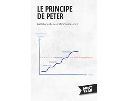 Must Read Business - Le Principe De Peter