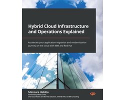 Hybrid Cloud Infrastructure and Operations Explained