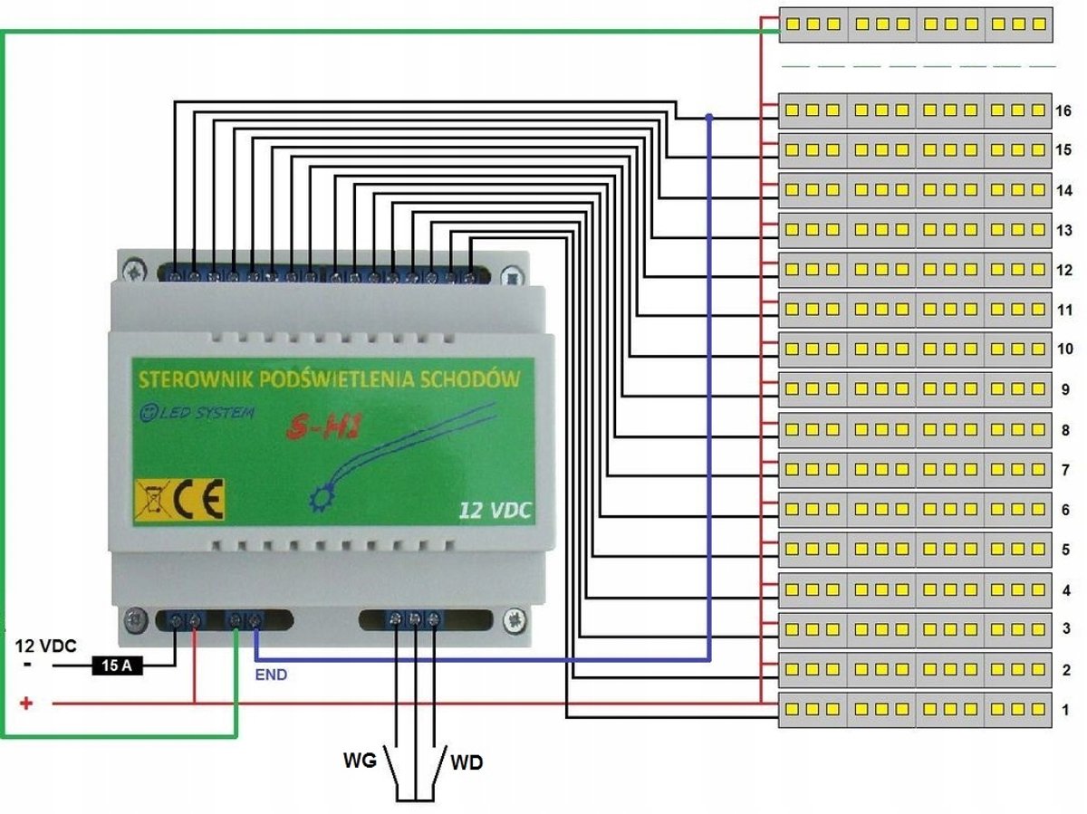 LED Trappenhuis Verlichting Controller - Slimme Animatie