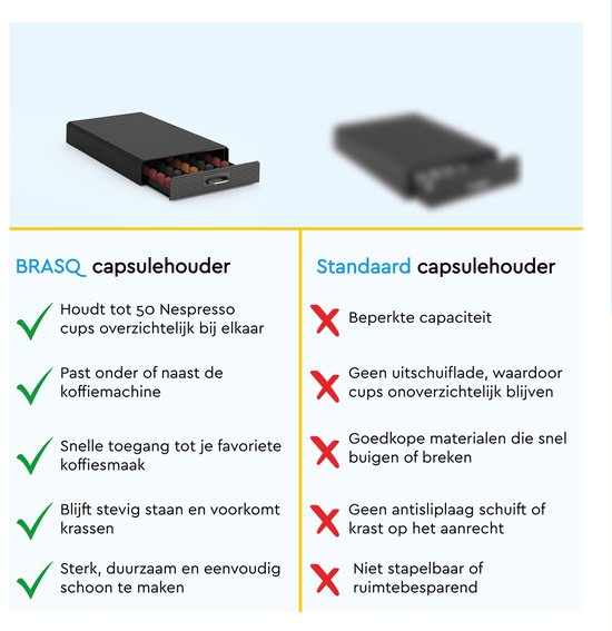 Comparaison d'un porte-capsules Brasq avec un porte-capsules standard, montrant des avantages clairs.