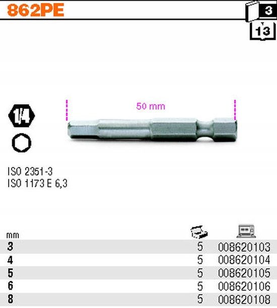 Beta Inbus Set BETA Inbusbit 1/4