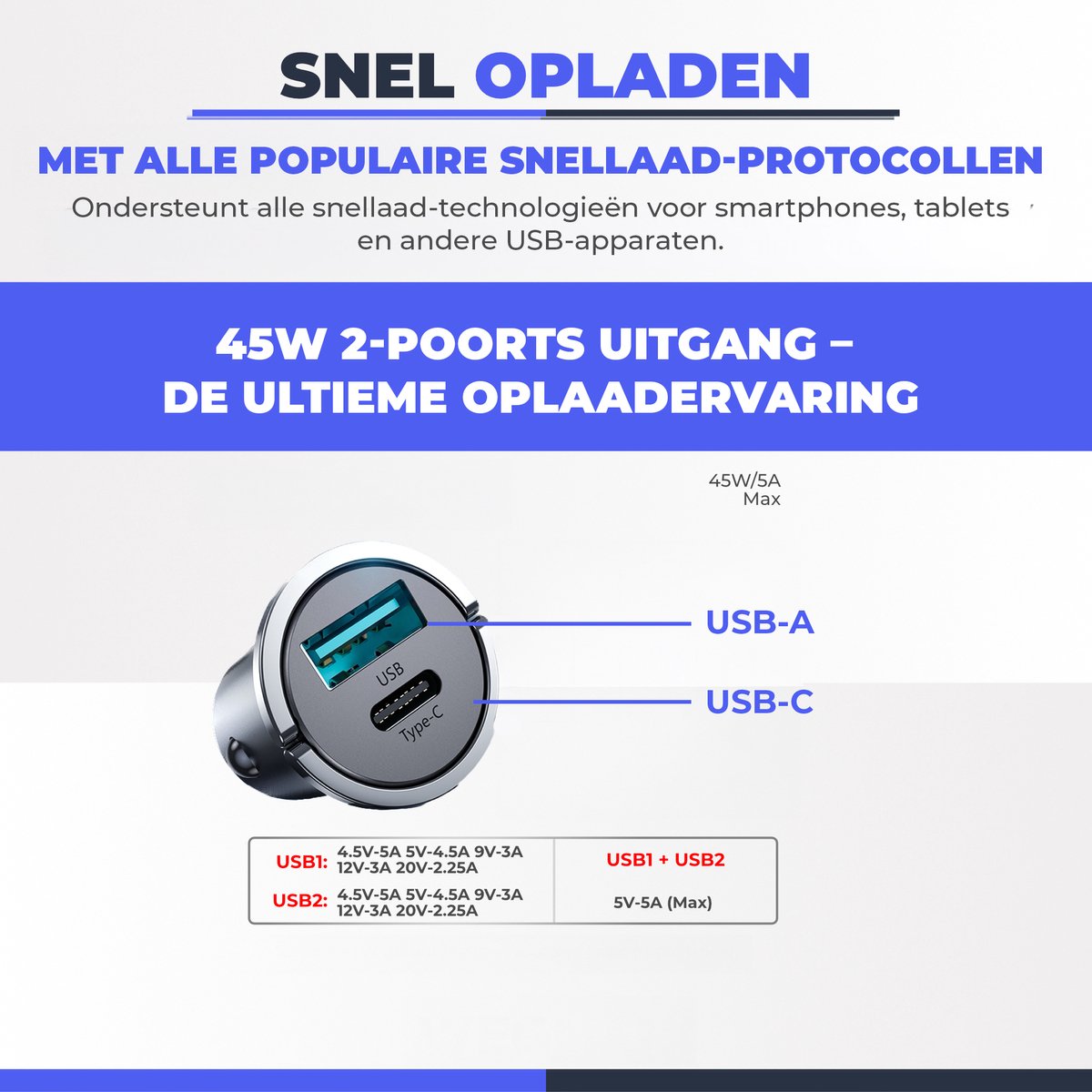 Wegman 45W Autolader USB-C & USB-A Snellader thumbnail 4