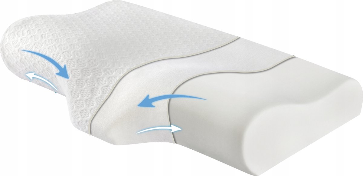 Orthopedische Slaap-Neksteun Kussen met Memory Foam